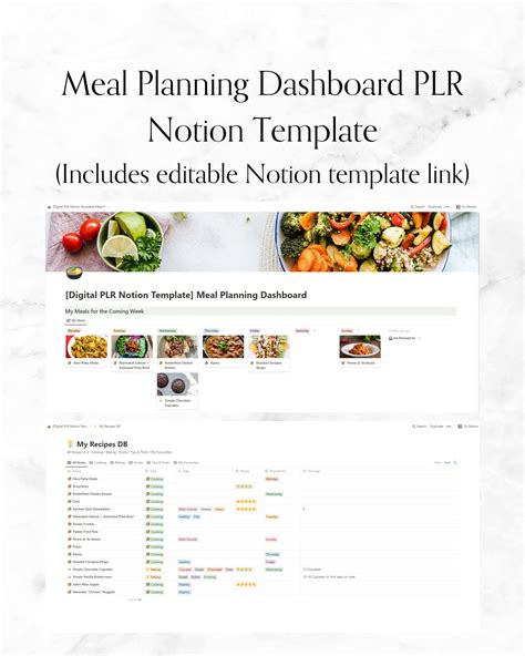 Meal planning dashboard