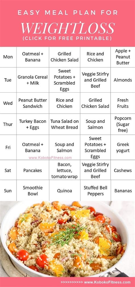 Meal Planning for Weight Loss Template 9