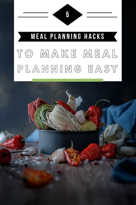 Meal planning hacks with Google Sheets