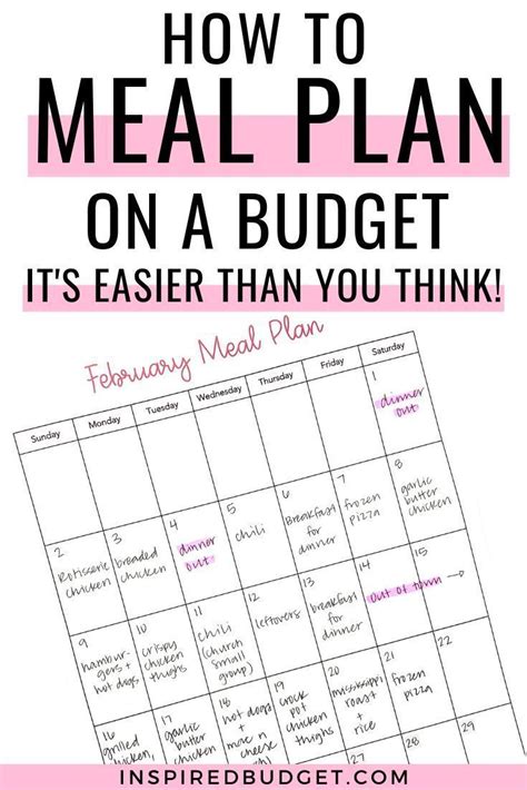 Meal planning on a budget