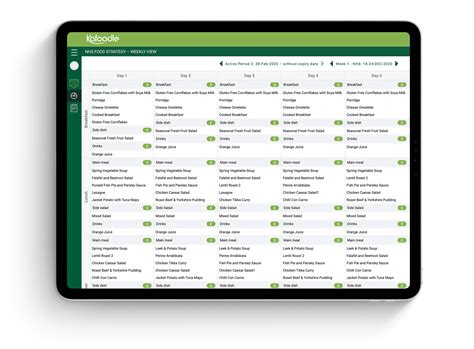 Meal planning software