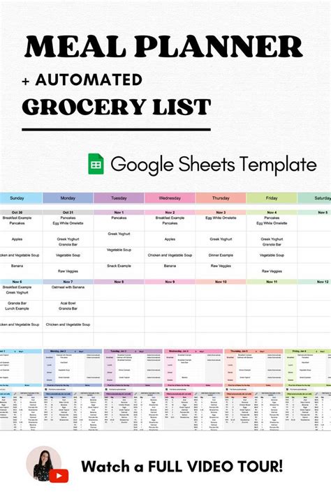 Automating your meal planning template