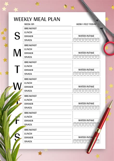 Meal planning template benefits