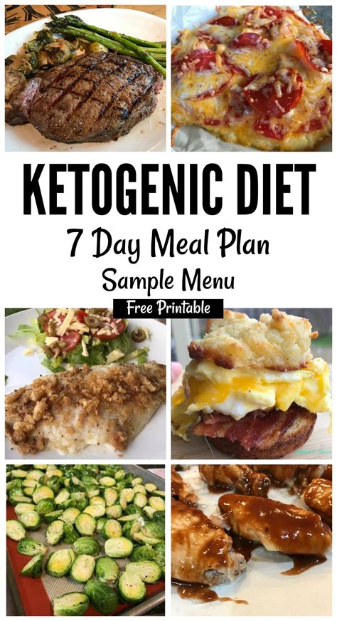 Meal planning template for keto