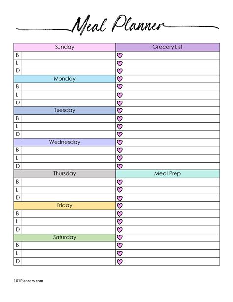 Meal planning template for meal prep