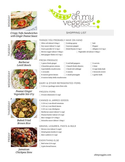 Meal planning template for vegan