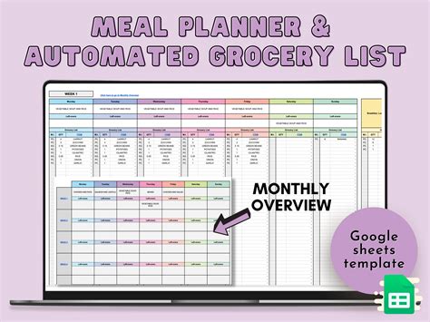 Meal planning template google sheets