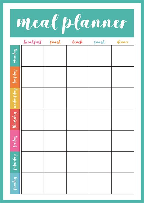 Meal planning template leftovers