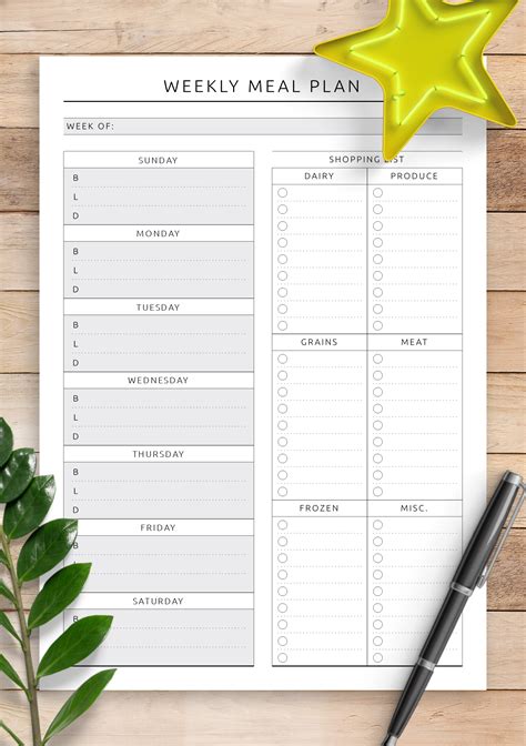 A screenshot of a meal planning template with a grocery list in Google Sheets