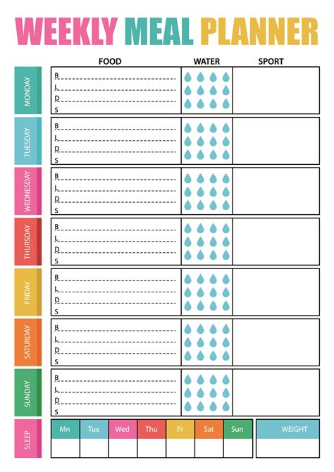 A screenshot of a meal planning template with nutritional information in Google Sheets