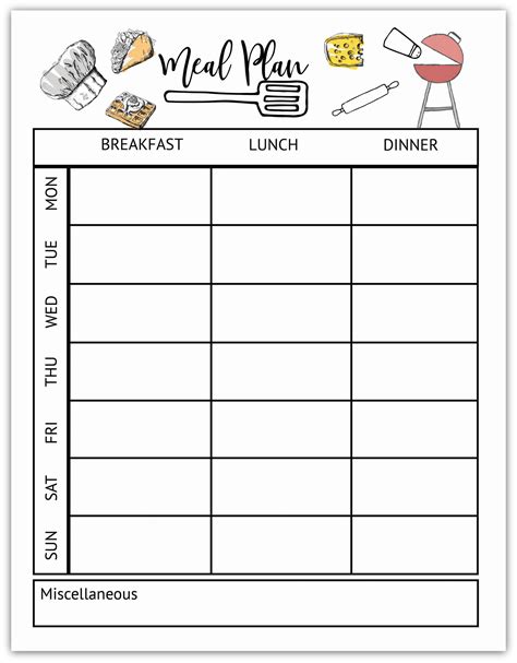 Meal Planning Worksheet template