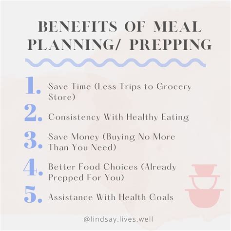 Benefits of Meal Prep