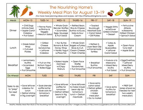 Meal Program for Needy