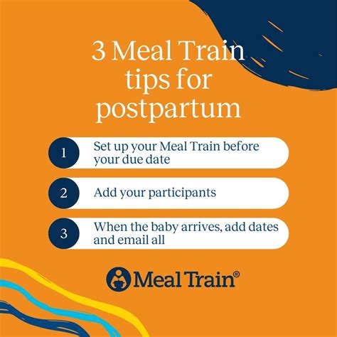 Example Meal Train Data Analysis