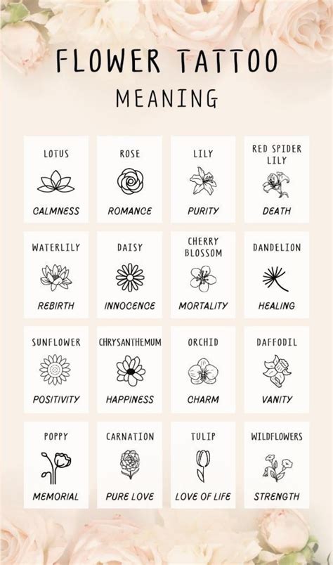 Meaning and symbolism of flower tattoos