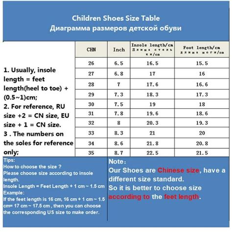 Measurements and Sizing