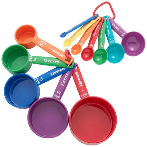 Measuring Cups and Spoons for Volume Measurements