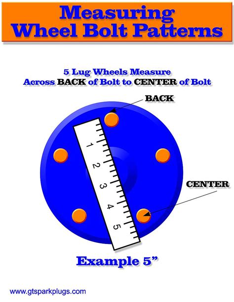 Measuring Lug Patterns