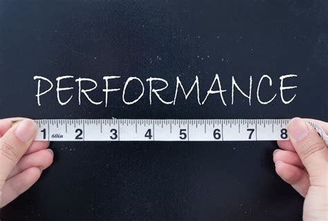 Measuring Performance