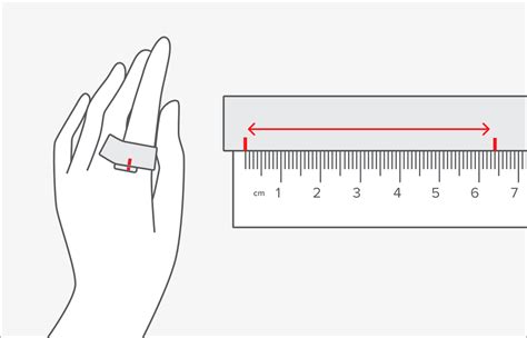 Measuring Ring Size at Home