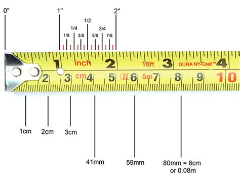 Measuring tape markings for millimeters to inches conversion