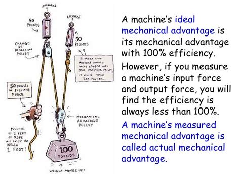 Mechanical Advantage and Efficiency