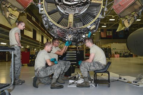 Mechanical Engineering in the Armed Forces