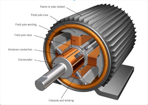 Mechanical Systems and Devices