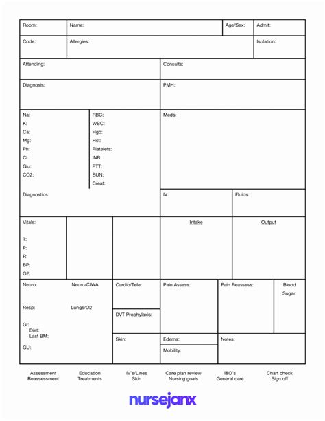 Med Surg Nursing Worksheet Printable Samples