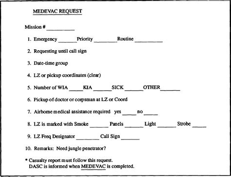 Medevac Template Example 1