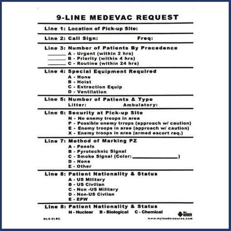 Medevac Template Example 3