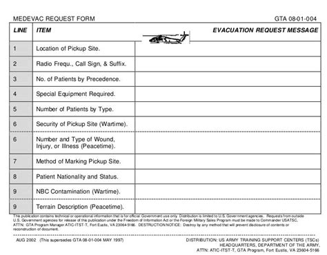 Medevac Template Example 4