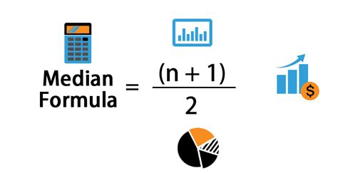 Median Calculation in Pivot Table