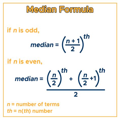 Median Calculation Example 2