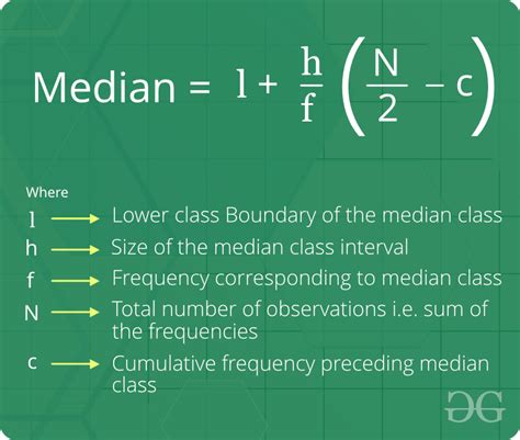 Median Calculations