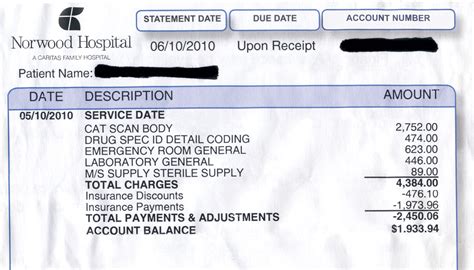 Medical bill payment