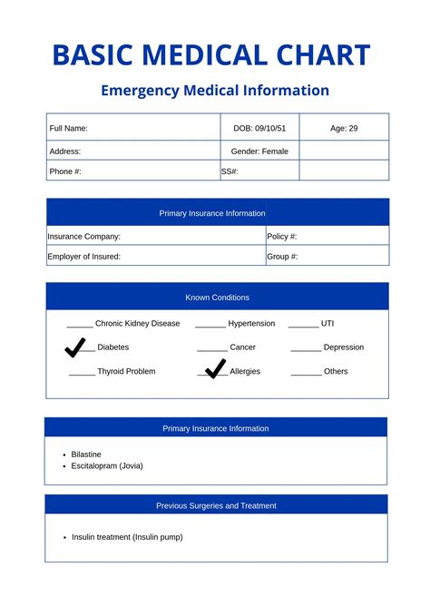 Medical Chart Template