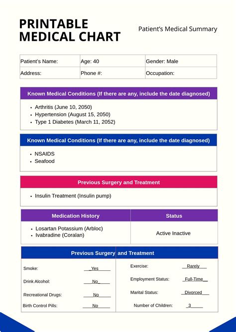 Medical Chart Template