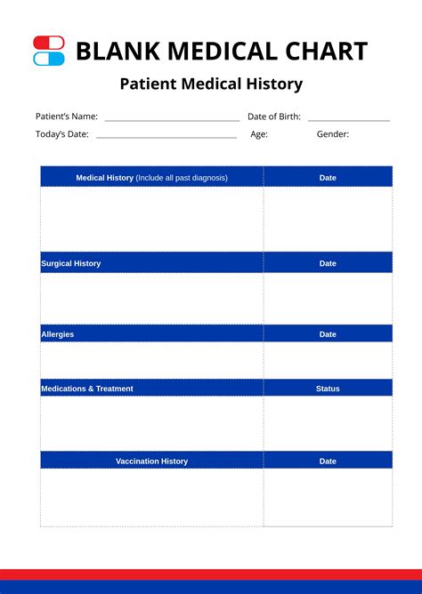 Medical Chart Template for Word