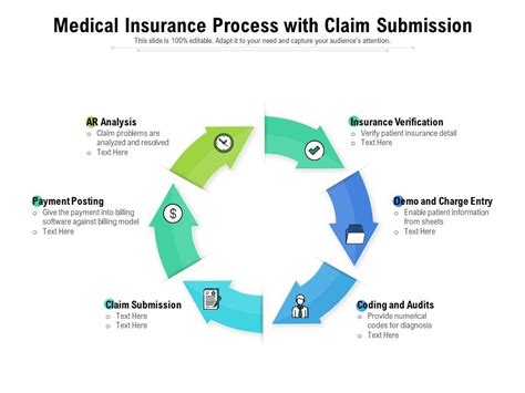 Medical Claims Collection Company 10