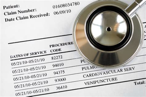 Medical Claims Collection Company Best Practices