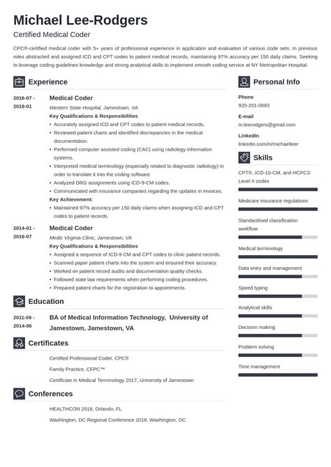 Medical Coder Resume Template Free Download