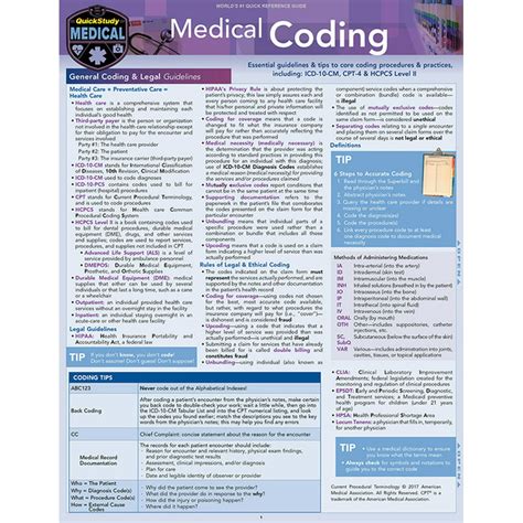 Medical coding image 4