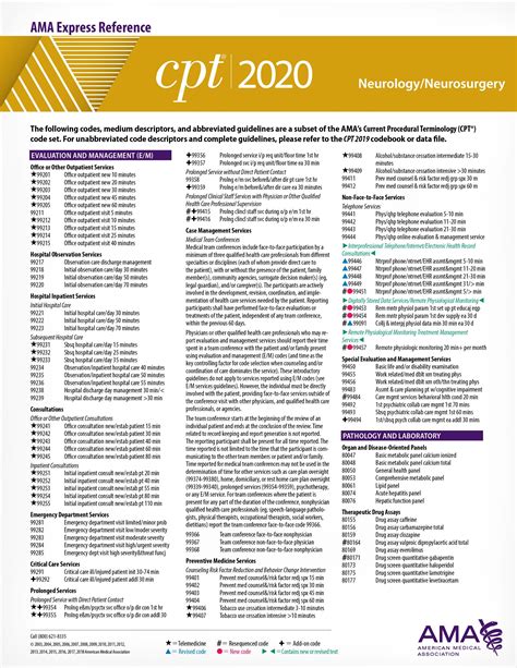 Medical coding image 6