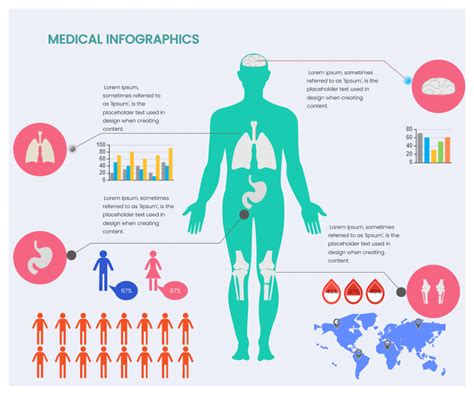 Medical Condition Infographic Template