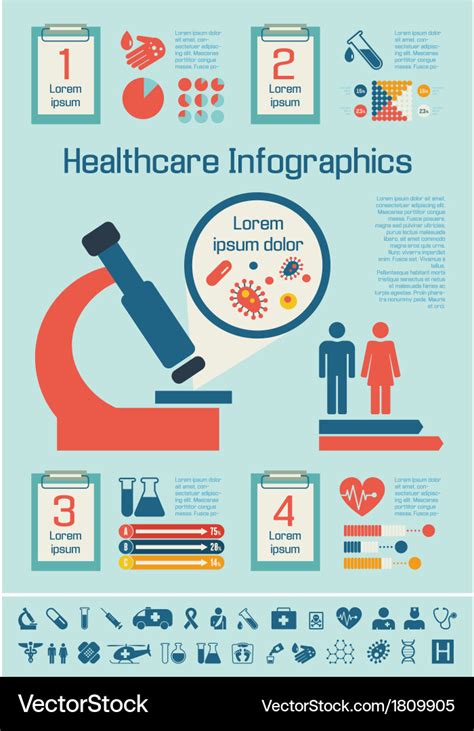 Medical Device Infographic Template