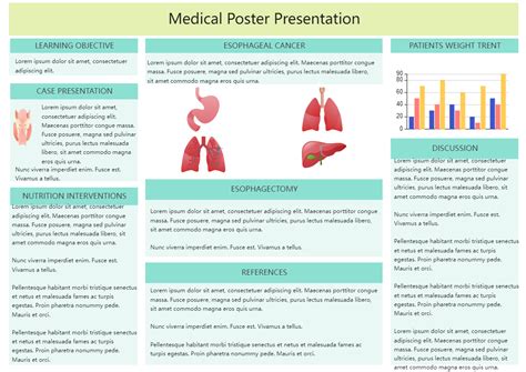 Medical Poster Presentation Template