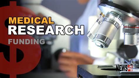 Medical Research Funding