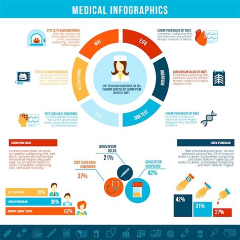 Medical Statistics Infographic Template