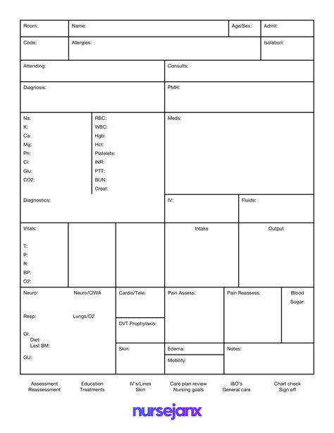 Medical Surgical Nursing Worksheet Printable